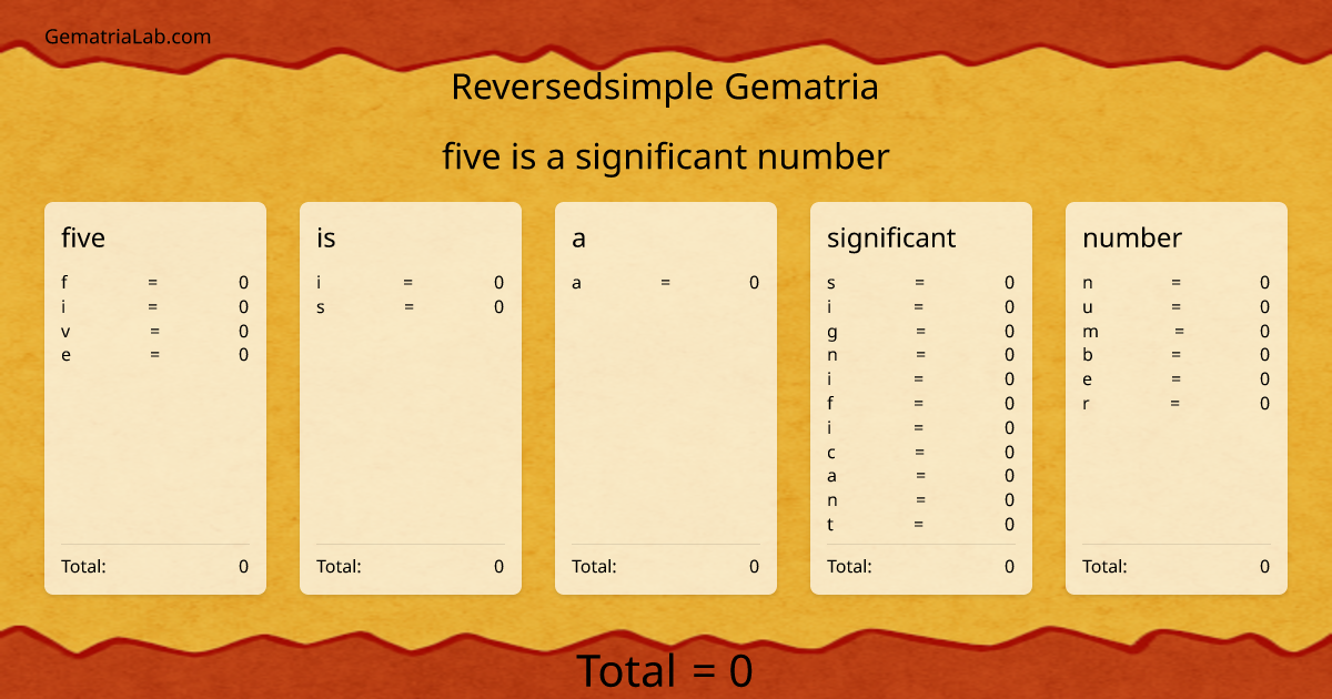 five is a significant number in reversedsimple Gematria